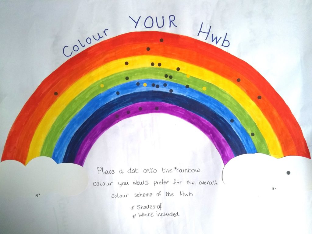 HWB Rainbow